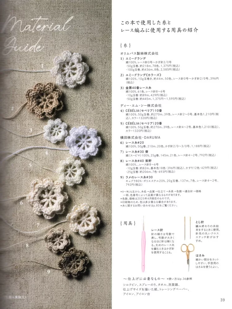 本次使用線材