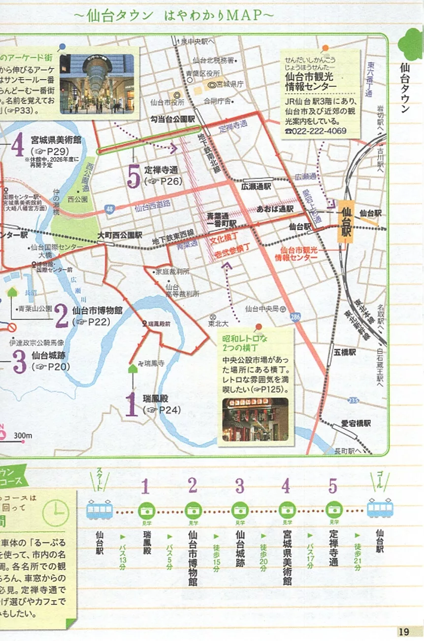 東北第一大都市「仙台」