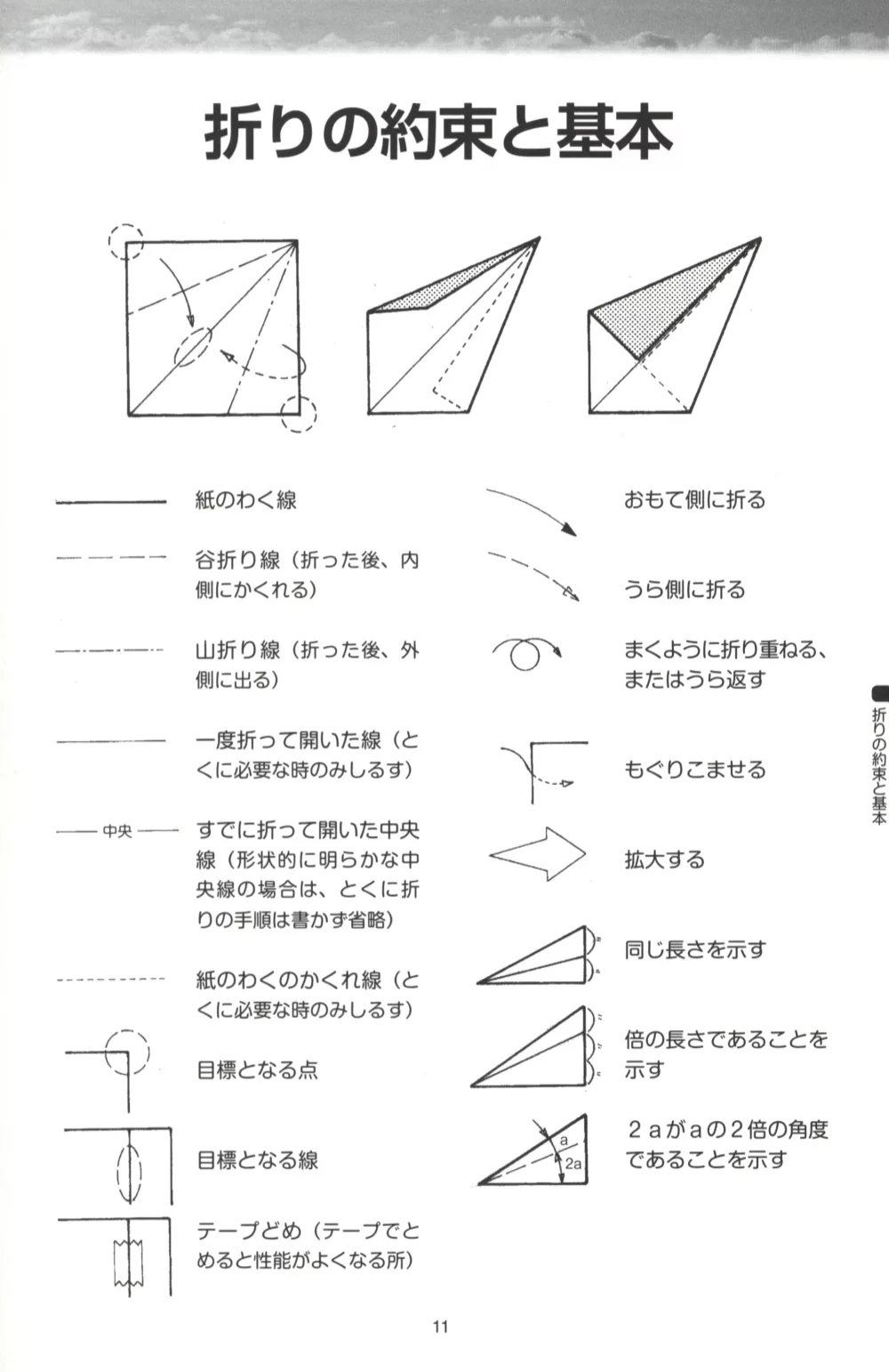 基礎摺紙示意圖