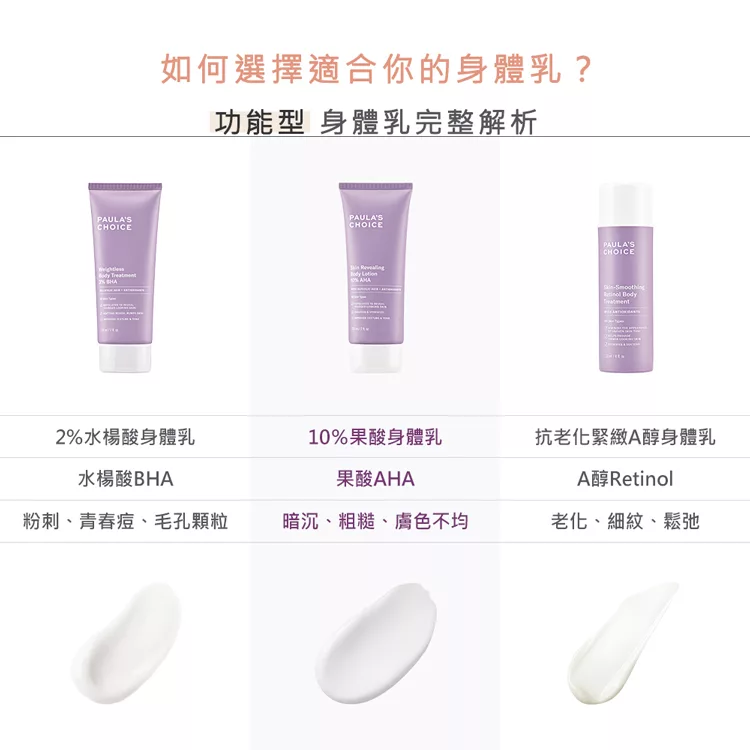博客來 Paula S Choice 寶拉珍選2 水楊酸身體乳210ml