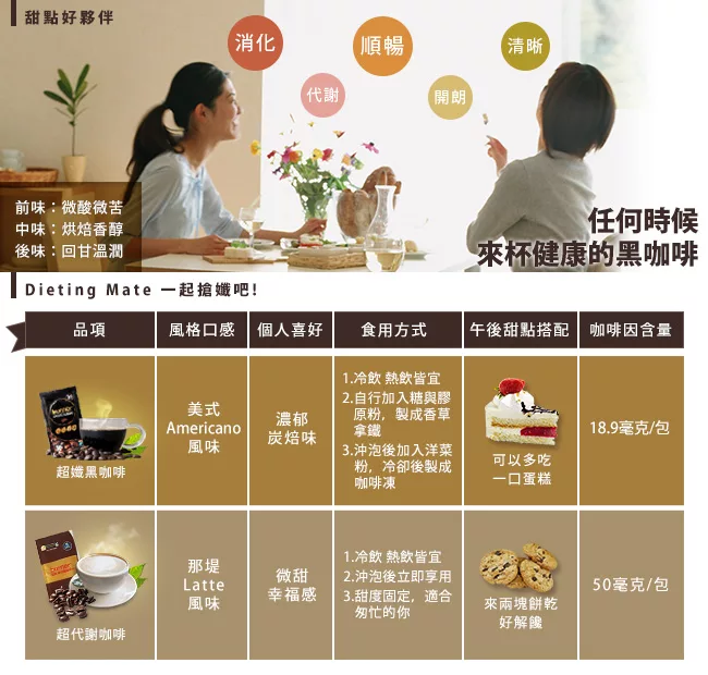 【船井】burner倍熱 超孅黑咖啡10入_6盒