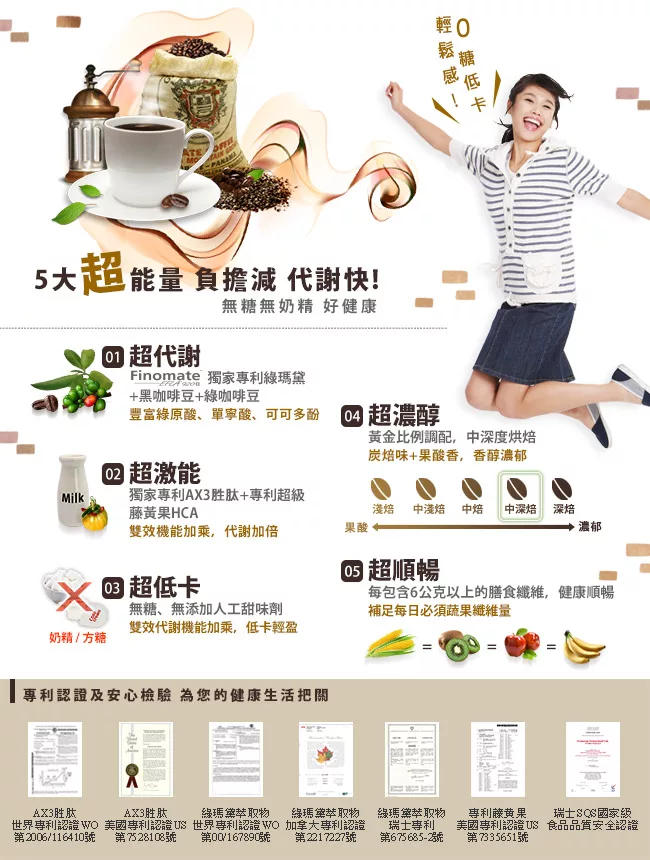 【船井】burner倍熱 超孅黑咖啡10入_6盒