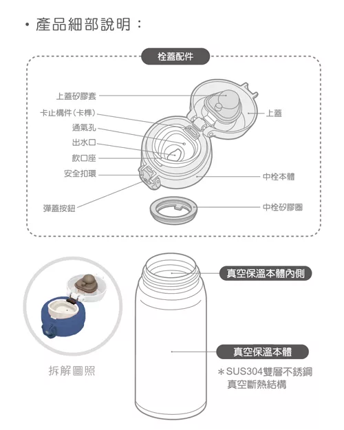 博客來 Thermos 膳魔師 超輕量不鏽鋼真空保溫瓶0 5l Jnl 502 Prw 珠光白prw