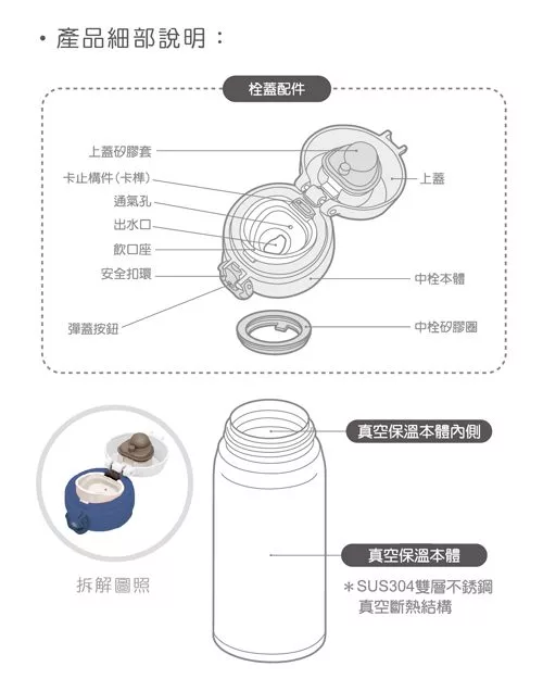 博客來 Thermos 膳魔師 不銹鋼真空保溫瓶0 75l Jnl 753 Bky 霧面黑