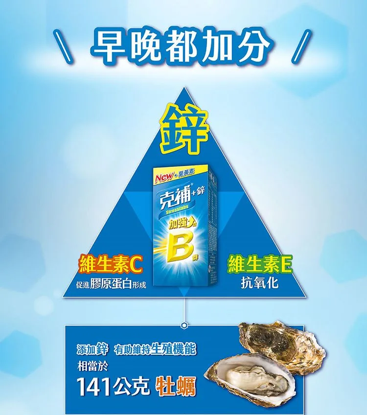 博客來 克補 B群 鋅加強錠90錠 全新配方添加葉黃素