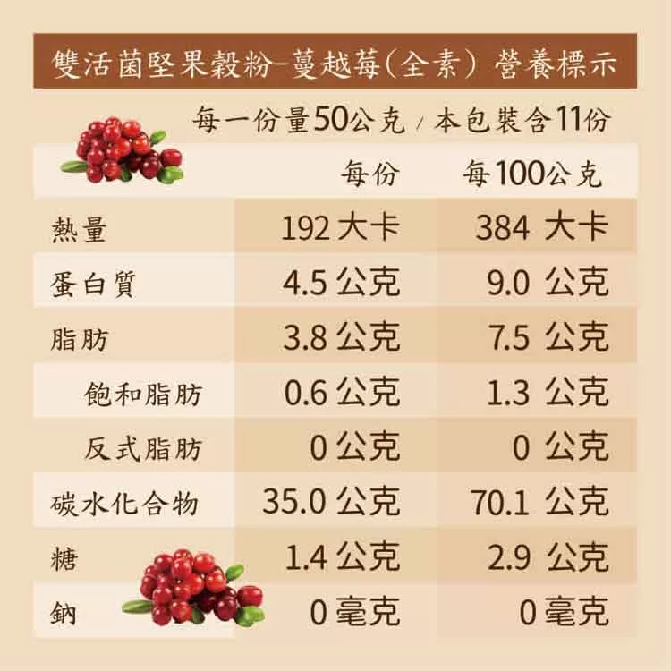 博客來 可夫萊精品堅果 雙活菌堅果穀粉 蔓越莓口味 550g