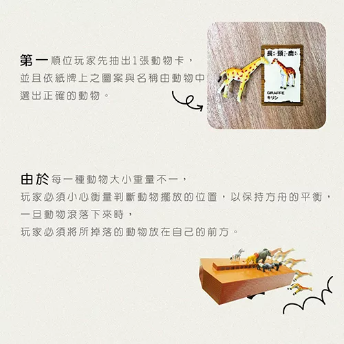 博客來 諾亞方舟noah S Ark
