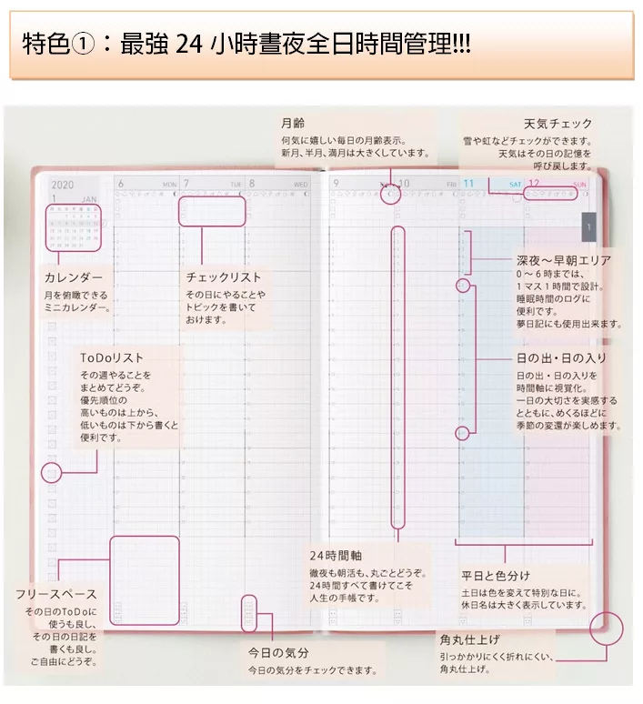 博客來 Kokuyo Jibun 21手帳diary Lite Mini 薄型款 粉紅