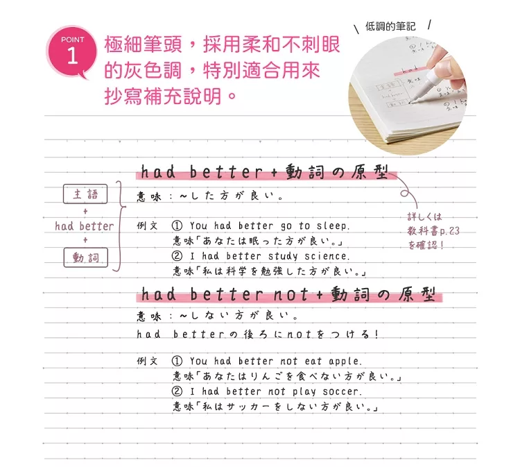 博客來 獨家套組 Kokuyo Campus 21粉彩限定色活頁夾套組 水晶粉