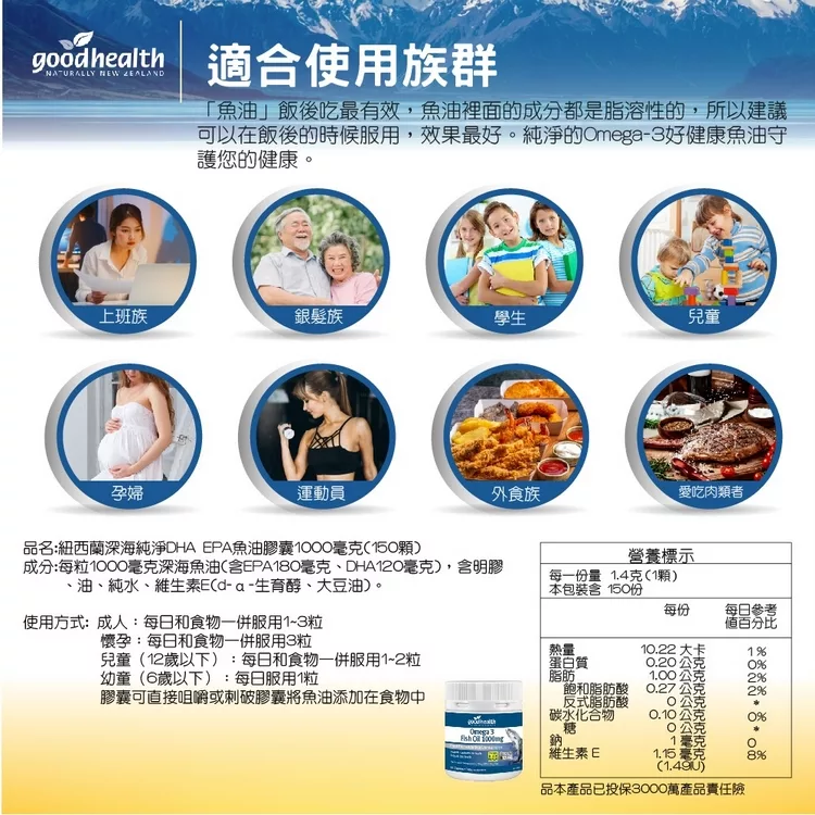 壽滿趣 - 紐西蘭goodhealth深海純淨DHA&EPA魚油膠囊1000毫克(150顆)