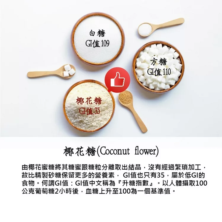博客來 壽滿趣 天然低gi椰花蜜糖 250g