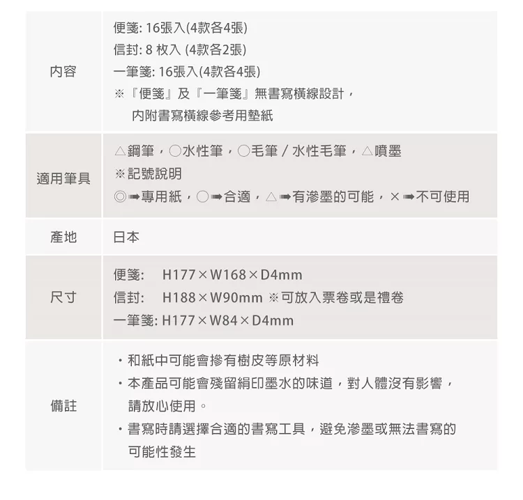 博客來 Midori Japanworks日本名藝系列 夏季 信封 盛夏花卉4款