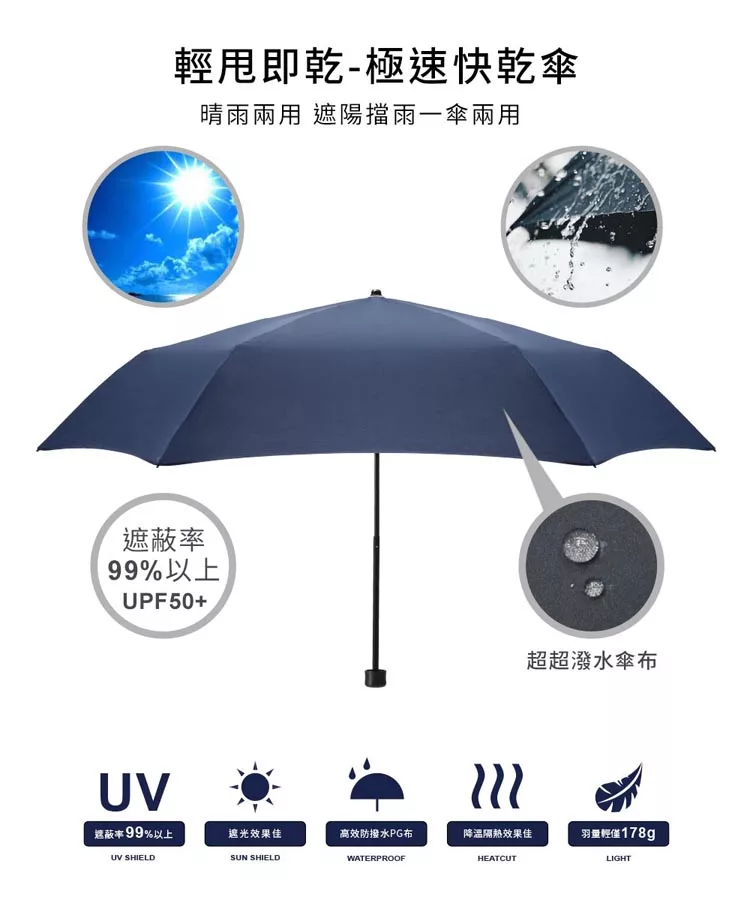 博客來 Sunflower 三花 碳纖超撥水傘 雨傘 晴雨傘 抗uv防曬 雪松灰