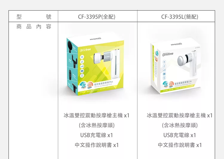 Comefree Lite - 詳情15