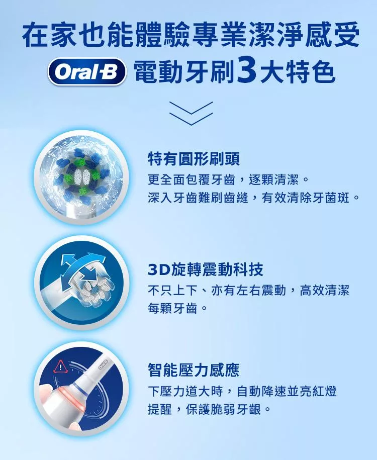 BRAUN德國百靈 Oral-B-PRO4 3D - 詳情8
