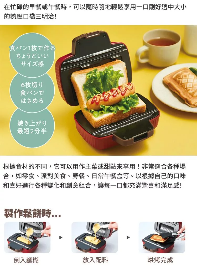 recolte麗克特 RPS-3 - 詳情10