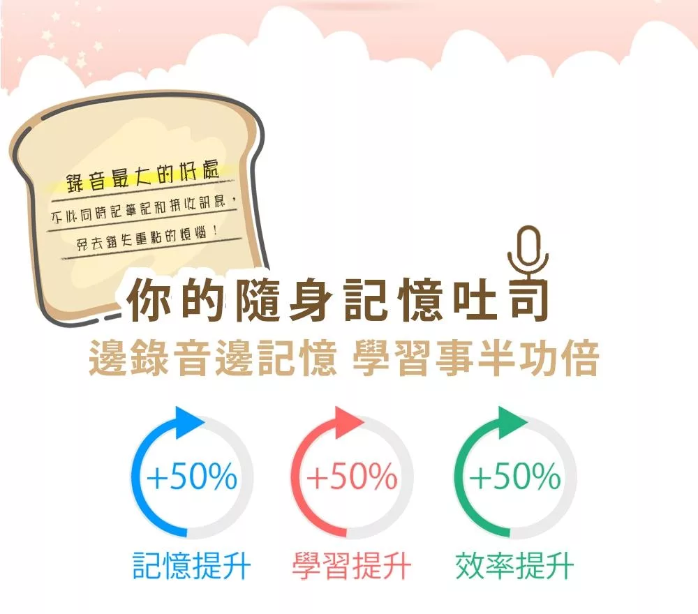 Ergotech人因科技 MP30K - 詳情7