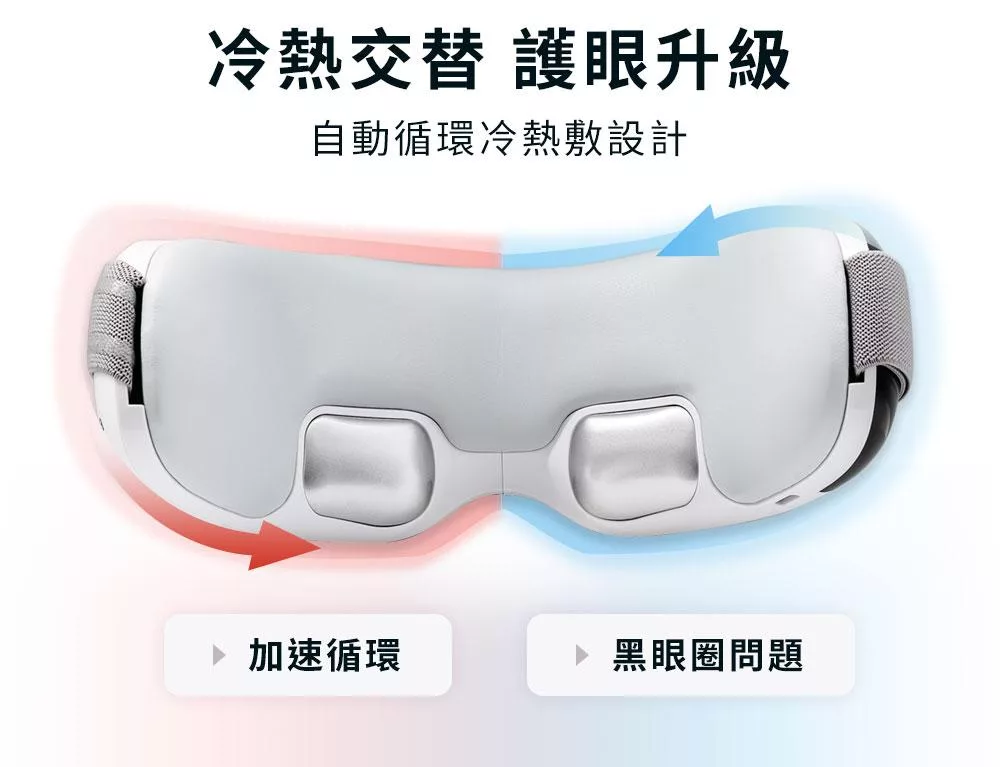 3ZeBra三隻斑馬 iCARE 按摩眼罩 - 詳情17