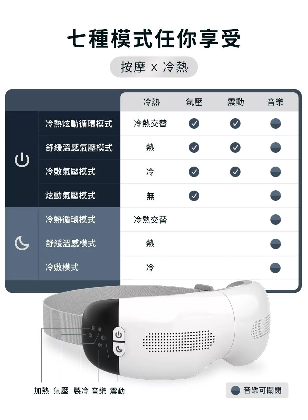 3ZeBra三隻斑馬 iCARE 按摩眼罩 - 詳情19