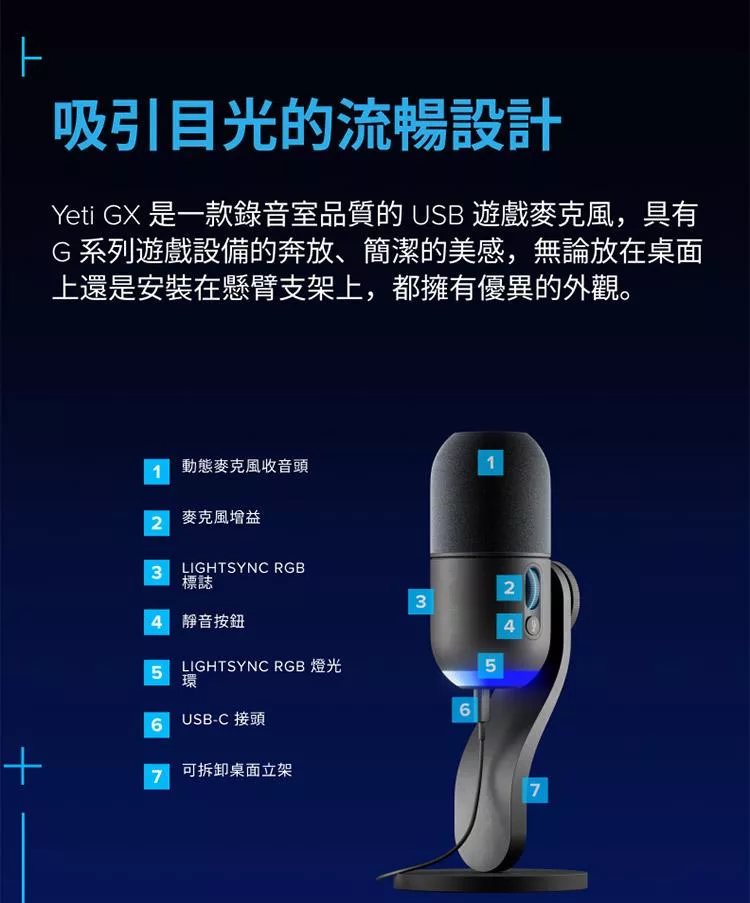 Logitech羅技 YETI GX - 詳情10