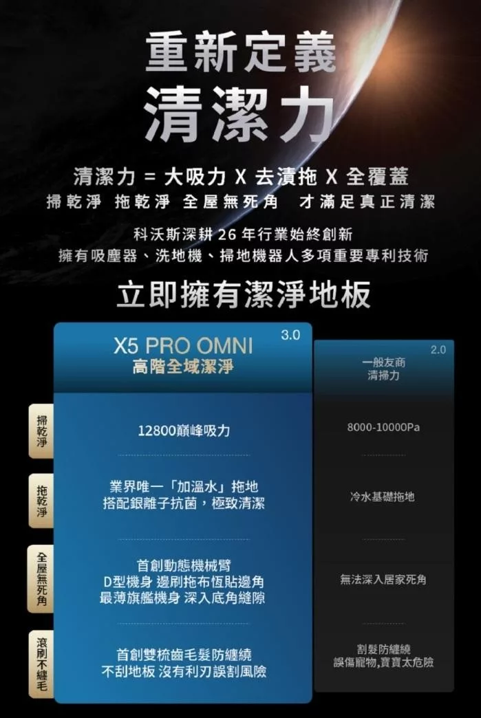 ECOVACS DEEBOT X5 PRO OMNI - 詳情6