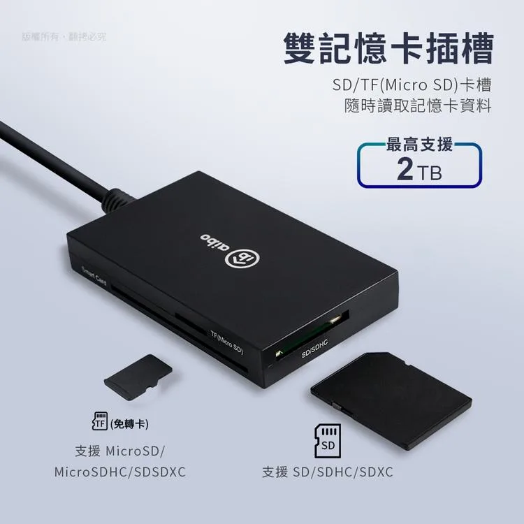 博客來-aibo ABX3 Type-C ATM+記憶卡+3.0HUB 多合一晶片讀卡機(附轉接頭)