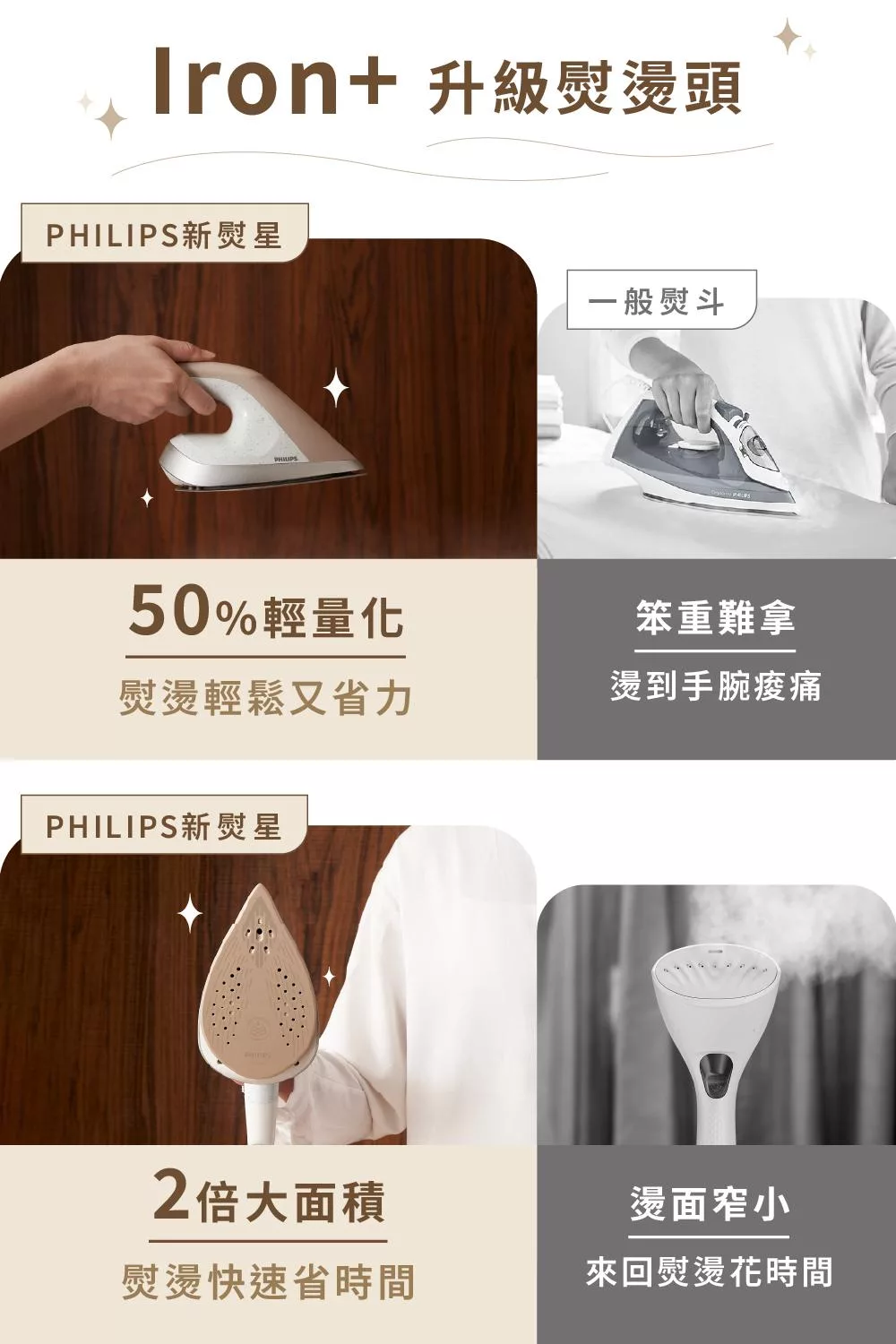 PHILIPS飛利浦 AIS6010 - 詳情7