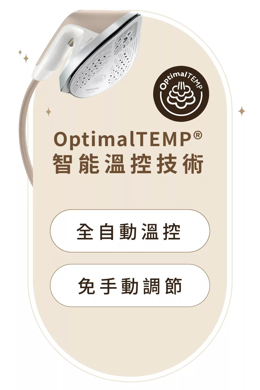 PHILIPS飛利浦 AIS6010 - 詳情8