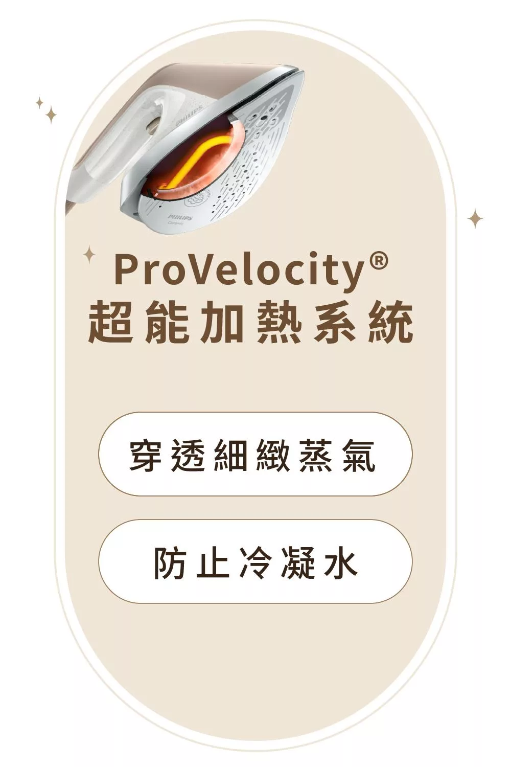 PHILIPS飛利浦 AIS6010 - 詳情9