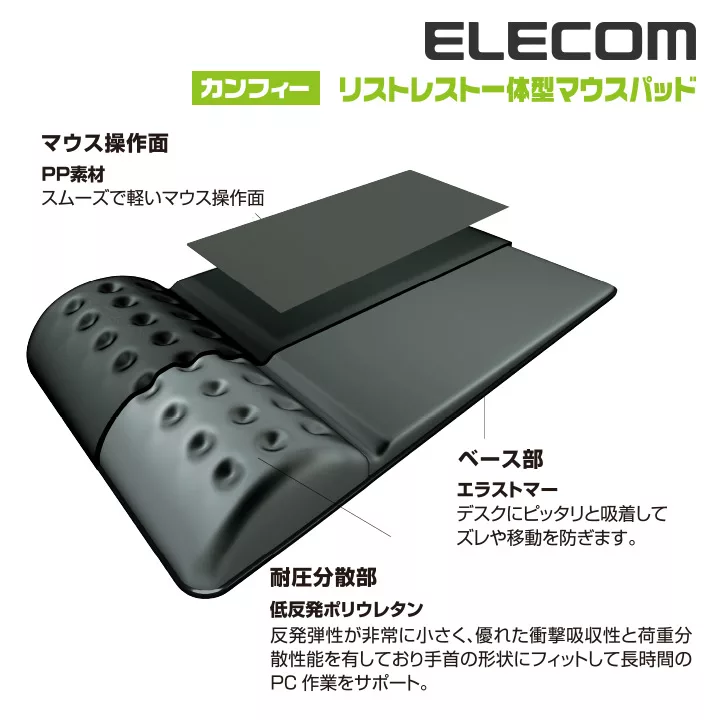 博客來 Elecom Comfy舒壓鼠墊 快適版 黑