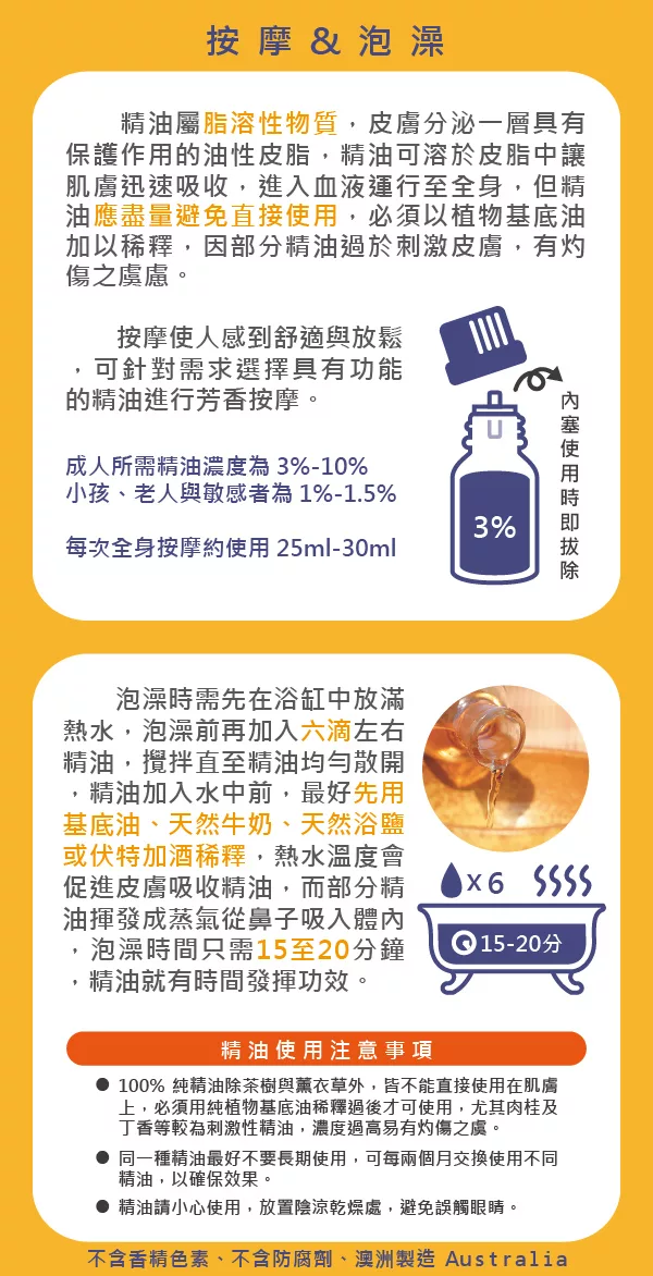 博客來 Body Temple特調spa複方按摩油三入組 100mlx3瓶組合任選 放鬆組合