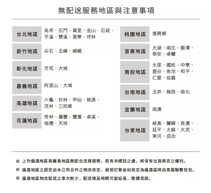博客來 Nicegoods 康德倫ktl台製大型三層餐廚整備工作推車 Diy