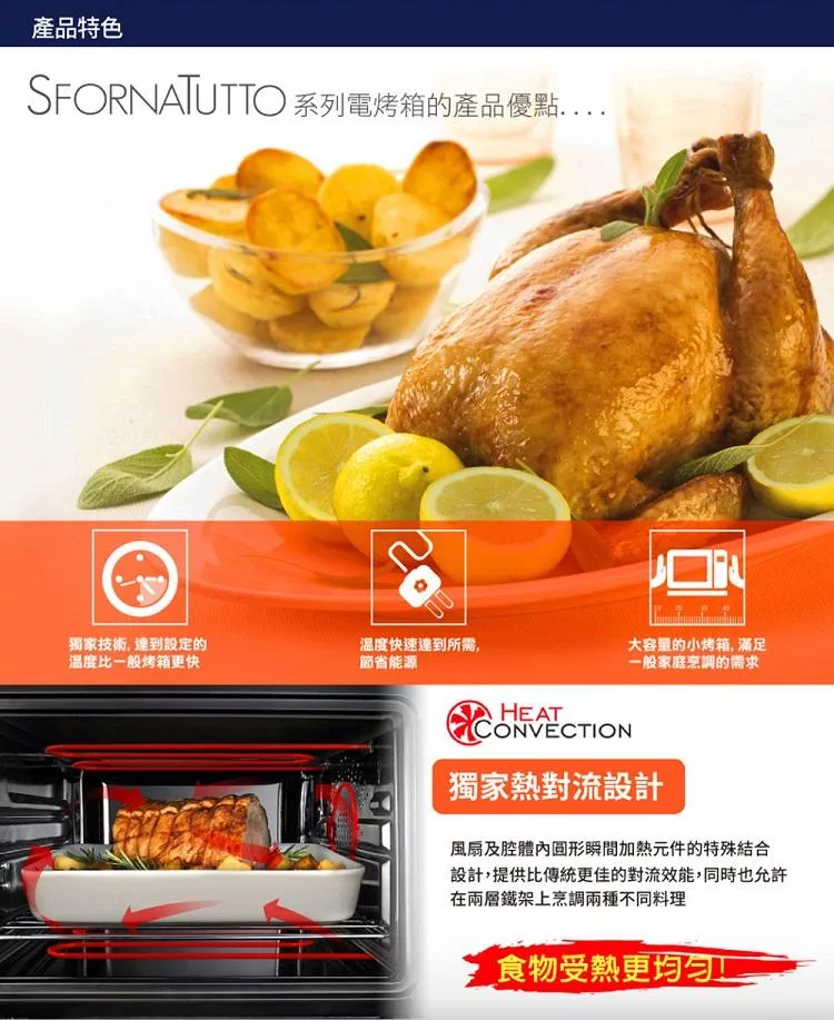 De’Longhi迪朗奇 EO2455 - 詳情4