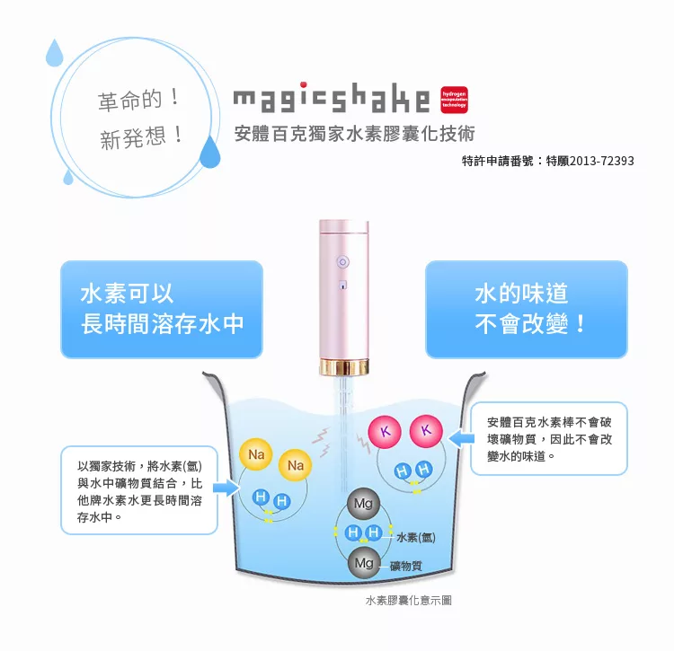 antibac2K安體百克 MS-4 - 詳情9