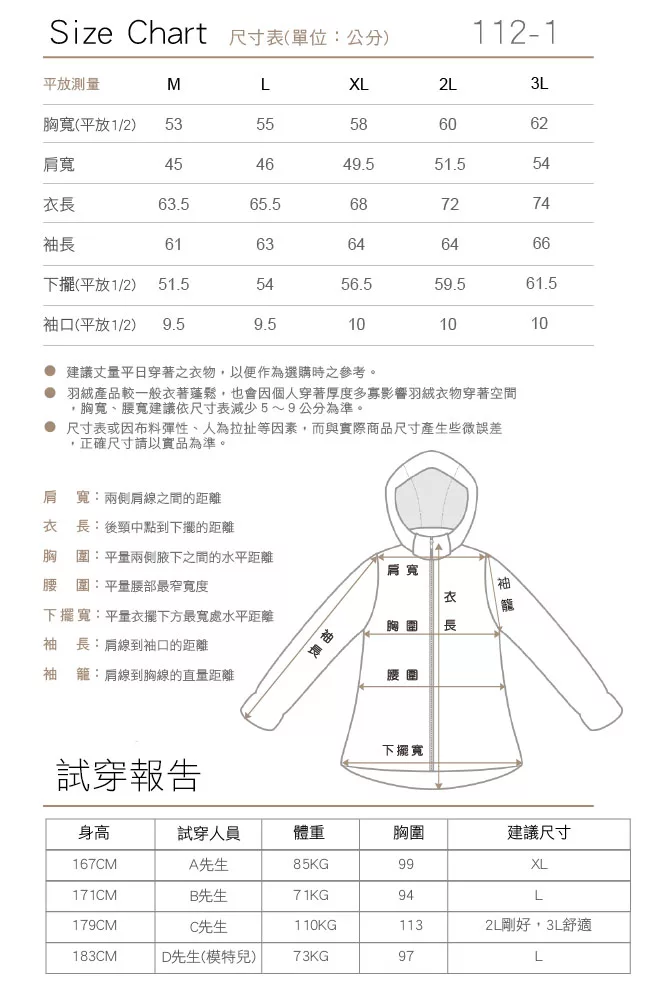 博客來 遊遍天下 Mit台灣製男版連帽抗uv透氣吸濕排汗機能外套 112 1 L寶藍