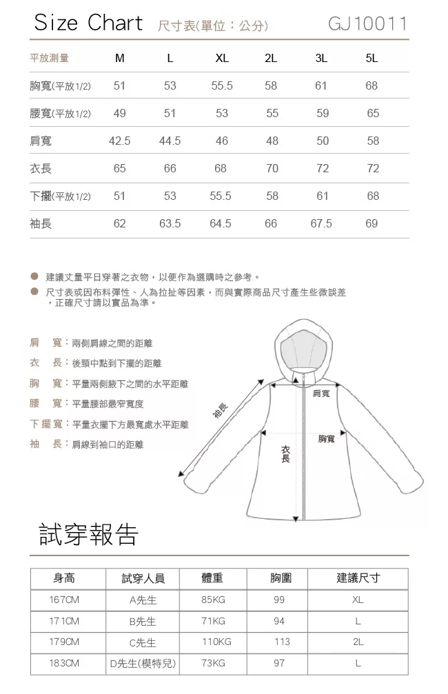 博客來 遊遍天下 男版吸濕排汗透氣抗uv連帽外套 Gj M寶藍