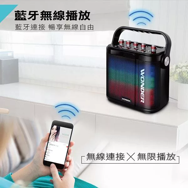 Wonder旺德 WS-T025U - 詳情14