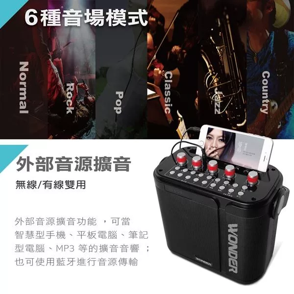 Wonder旺德 WS-T025U - 詳情15