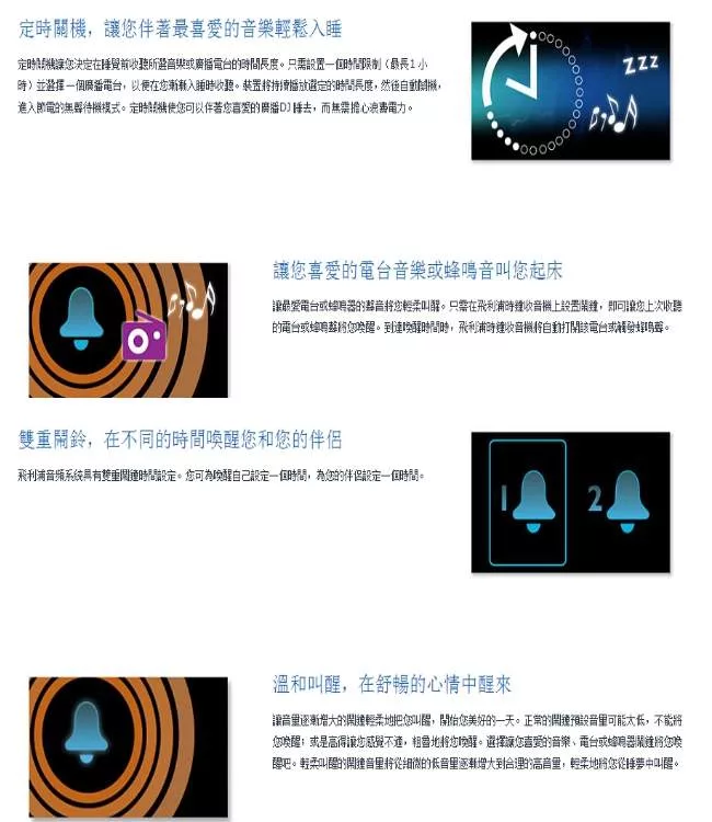 PHILIPS飛利浦 AJT3300 - 詳情6