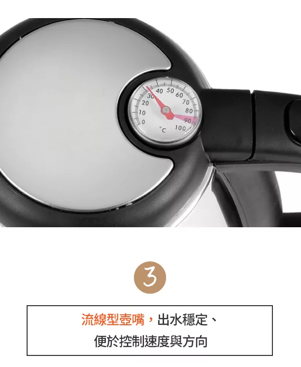 SANLUX台灣三洋 SU-081TDS - 詳情5