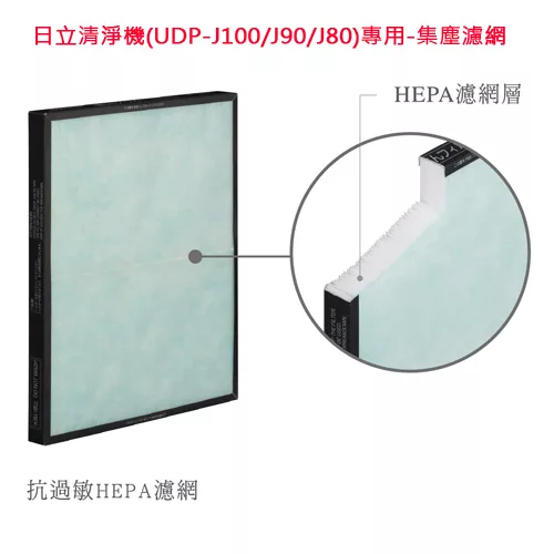 日立清淨機UDP-J80/UDP-J90/UDP-J100專用集塵HEPA濾網EPF-DV1000H