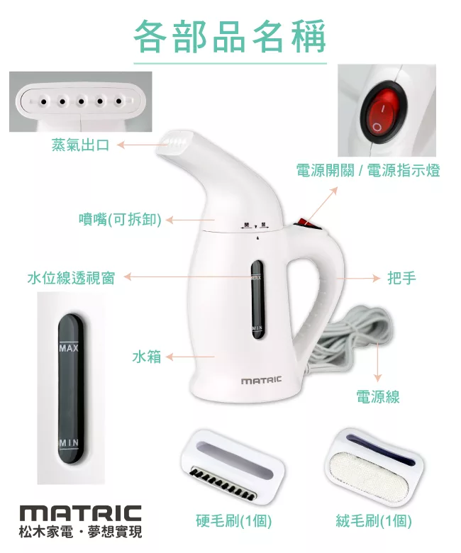 MATRIC松木家電 MU-GS0801H - 詳情10