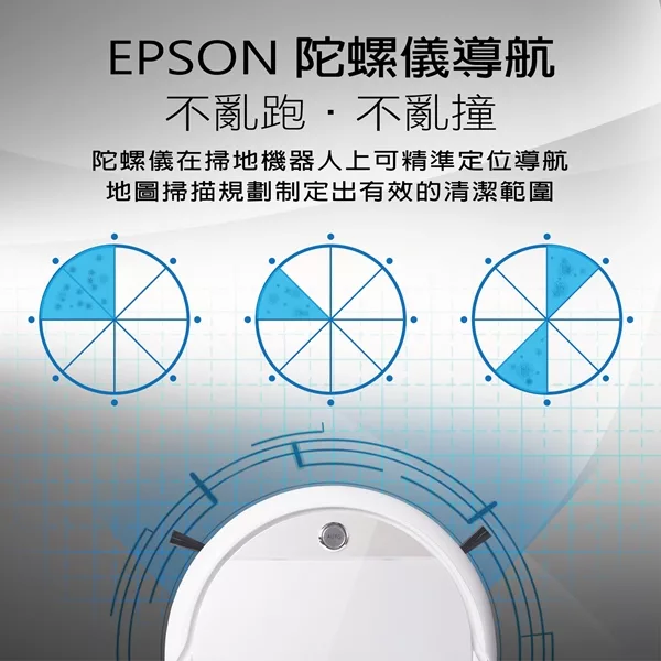 SABA SA-HV13DS - 詳情13