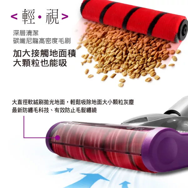 SABA SA-HV04D - 詳情19