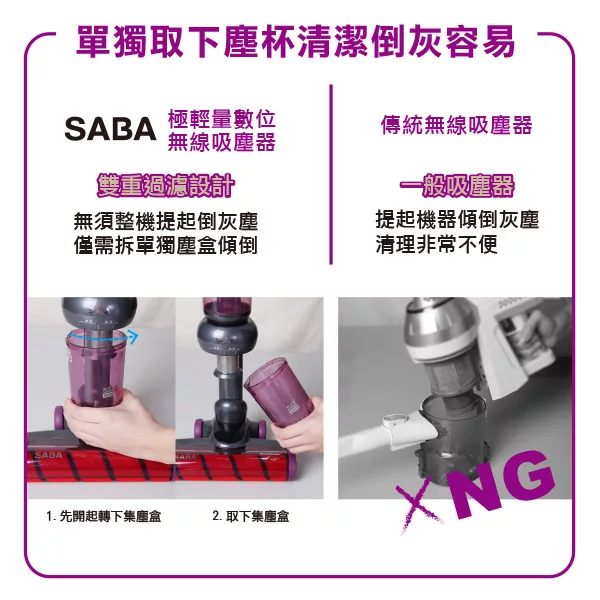 SABA SA-HV04D - 詳情22