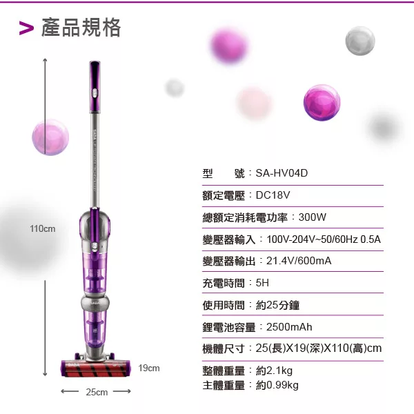 SABA SA-HV04D - 詳情24