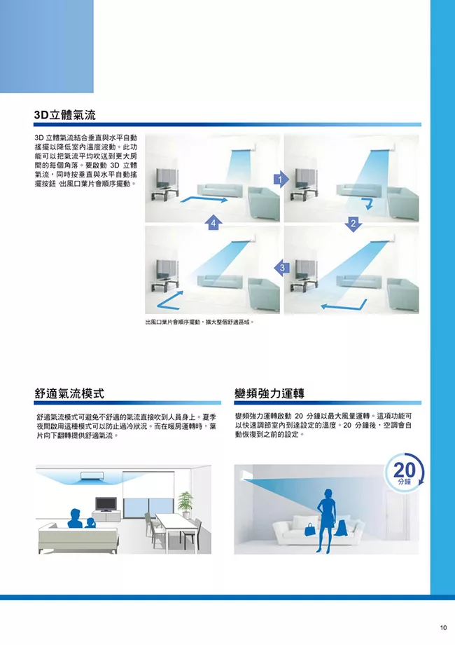 博客來 Daikin大金6 7坪橫綱系列變頻分離式冷暖氣rxm41svlt Ftxm41svlt 含基本運費 基本安裝