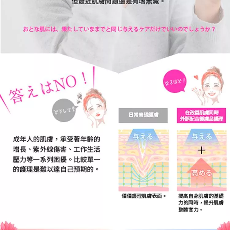 Belulu美露露 Rebirth - 詳情9