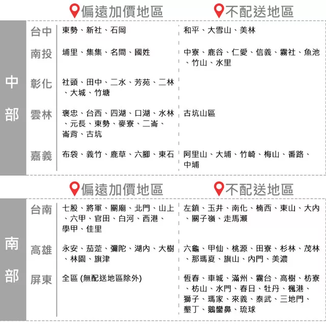 博客來 Homelike 絲侖6尺臥室五件組