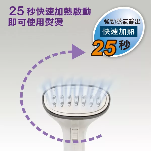 TECO東元 XYFYG401 - 詳情8